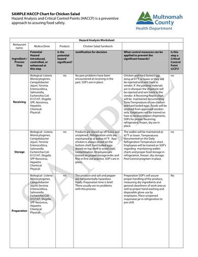 sample hazard analysis worksheet for chicken salad 1