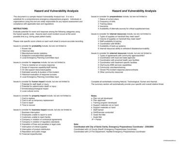 sample hazard and vulnerability analysis tool