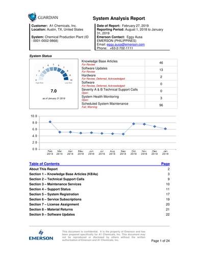 FREE 10 Business Systems Analysis Templates In PDF MS Word