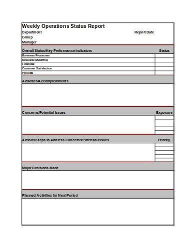 weekly operations report template