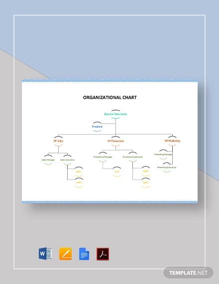 Lear Corporation Organizational Chart