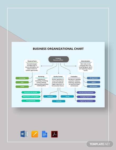 business organizational chart template