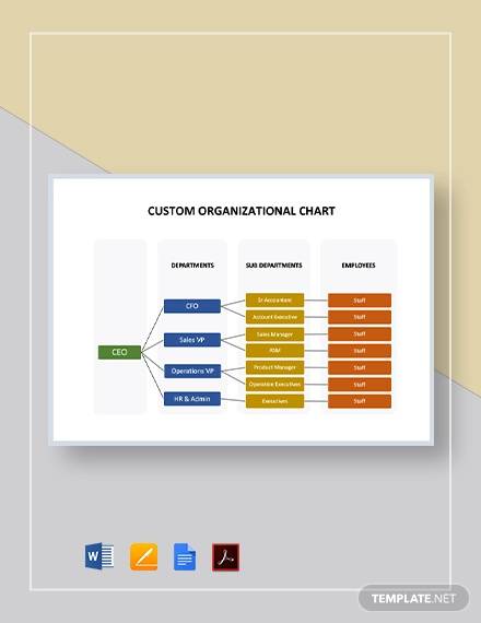 custom organizational chart template