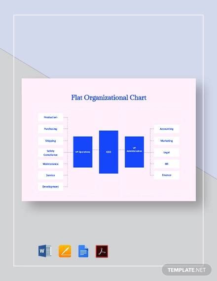 Google Docs Hierarchy Chart