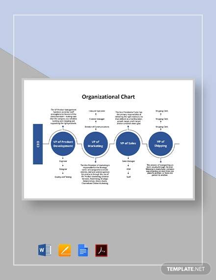 52 Organizational Chart Templates (Word, Excel, PowerPoint, PDF, Google  Docs) - SweetProcess