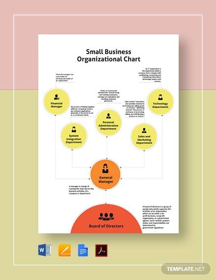 small business organizational chart template
