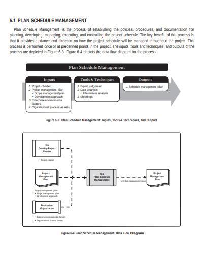 basic schedule management plan sample