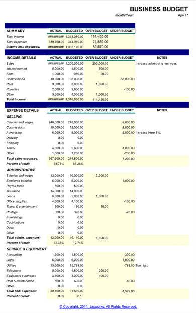 business budget cash analysis sample