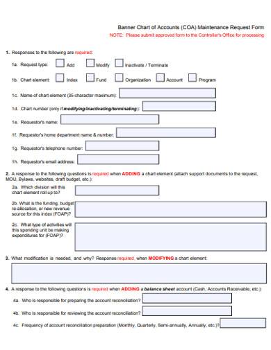 Preparing A Chart Of Accounts