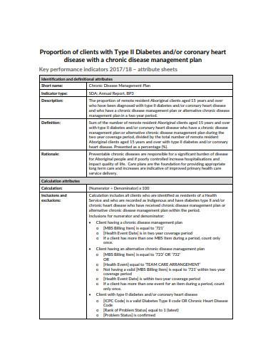 Chronic Disease Management Plan Templates Captions Ideas 6931