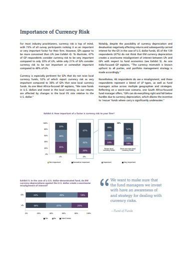 currency risk management survey sample