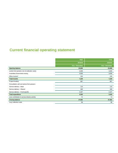 current financial operating statement