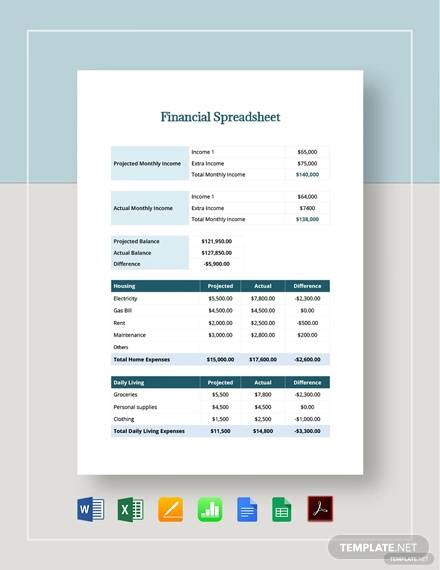 financial spreadsheet template