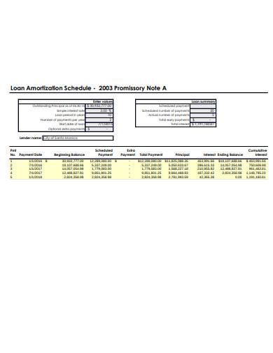formal loan amortization schedule template