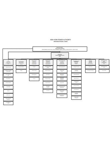 formal management chart template