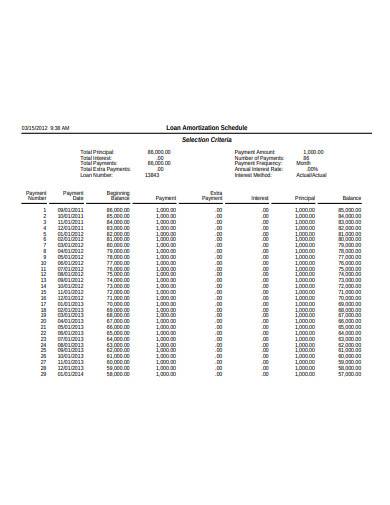 general loan amortization schedule template