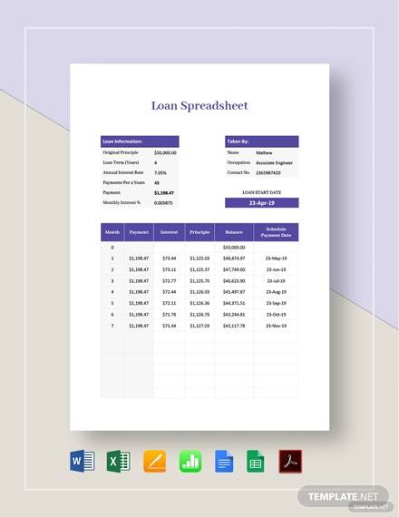 loan spreadsheet template