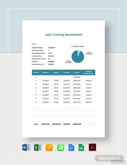 loan tracking spreadsheet template