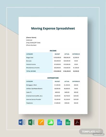 moving expenses spreadsheet template