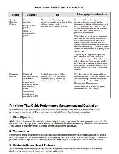 performance management and evaluation