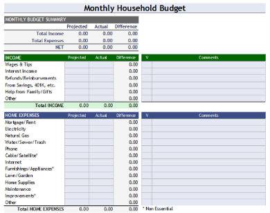 personal budget analysis worksheet for household