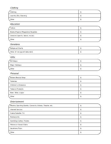 personal budget worksheet template