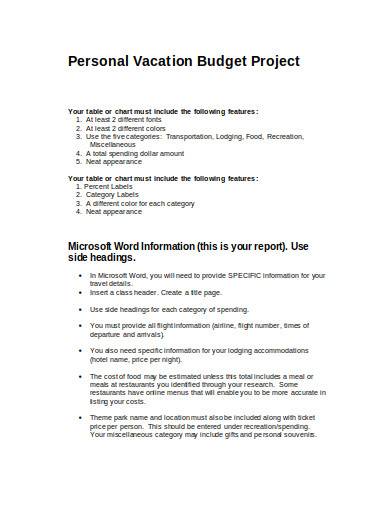 personal vocational budget sample