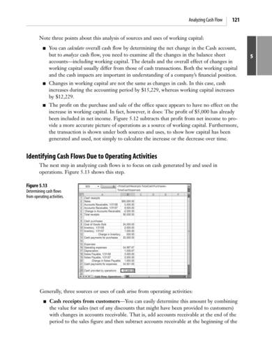 sample working capital and cash flow analysis
