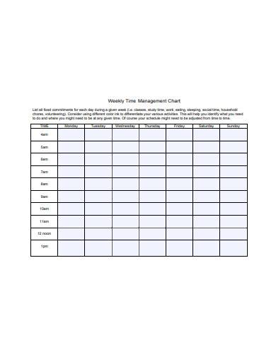 weekly time management chart template