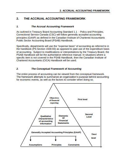 accrual basis of accounting framework