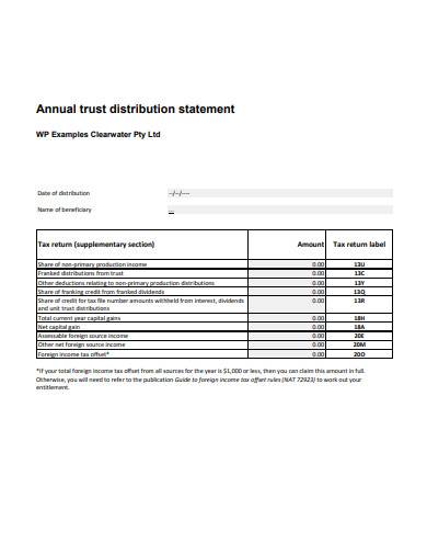 annual trust distribution statement template