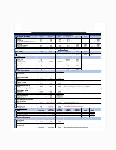 consultant rate sheet sample
