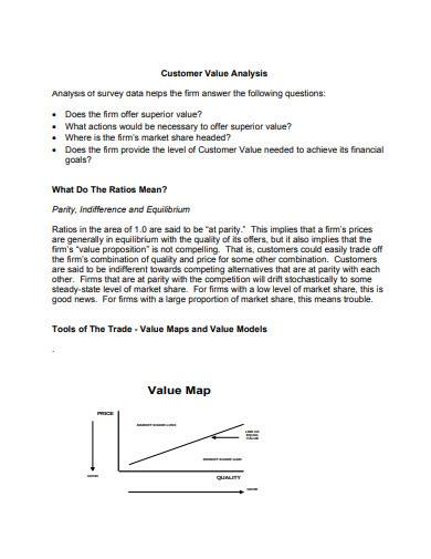 customer value analysis