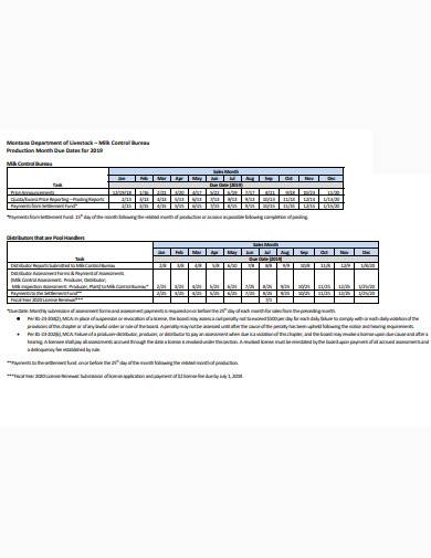 distributor assessment form example