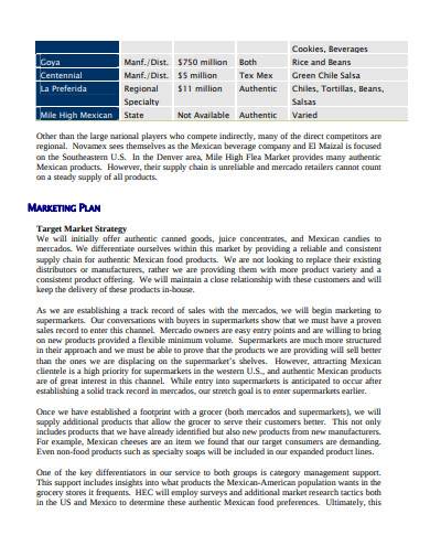 drug distribution business plan