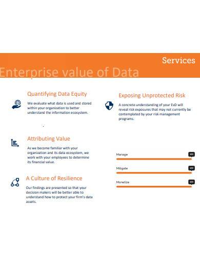 enterprise value of data