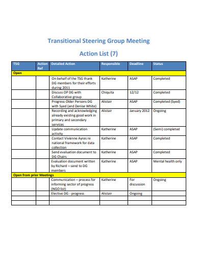 group meeting action list example