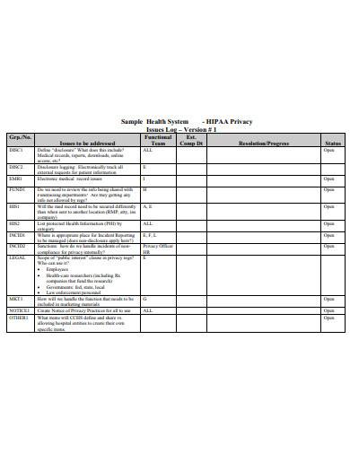 health system issues log sample