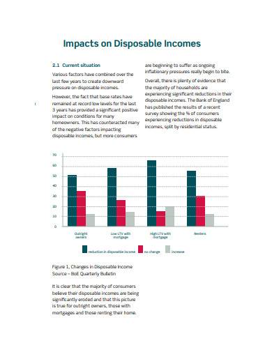 impacts on disposable income
