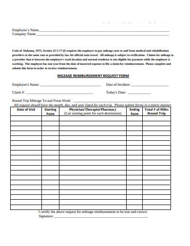 mileage reimbursement request form in pdf