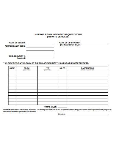 mileage reimbursement independent contractor