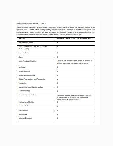 multiple consultant report sample1