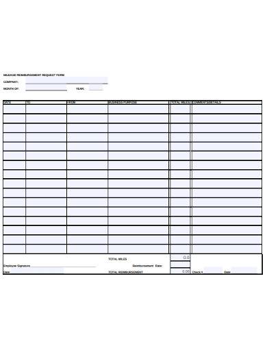 printable mileage reimbursement request form