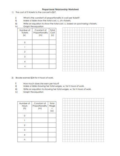 7th Grade Proportional Relationships Equations