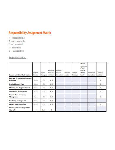 responsibility assignment matrix