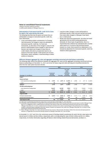 retail income statement template