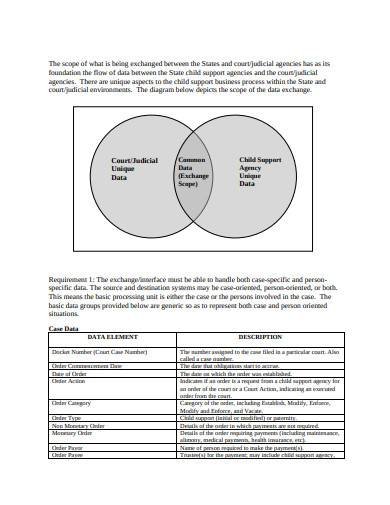 sample business case template