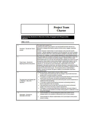 sample project team charter