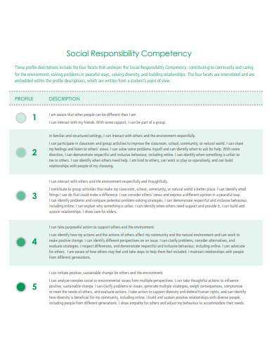 social responsibility competency
