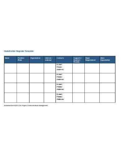 stakeholder register template